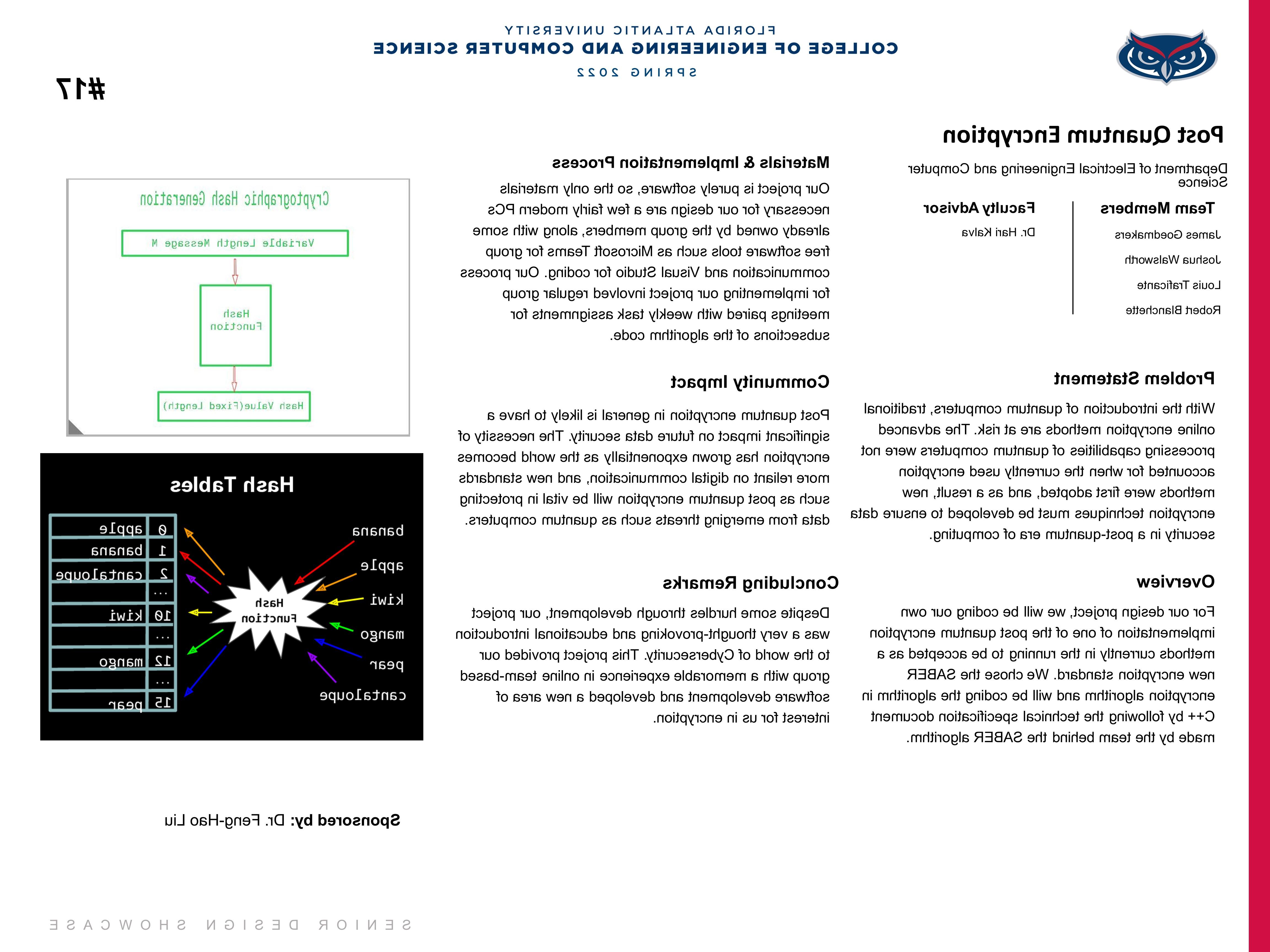 Post Quantum Encryption