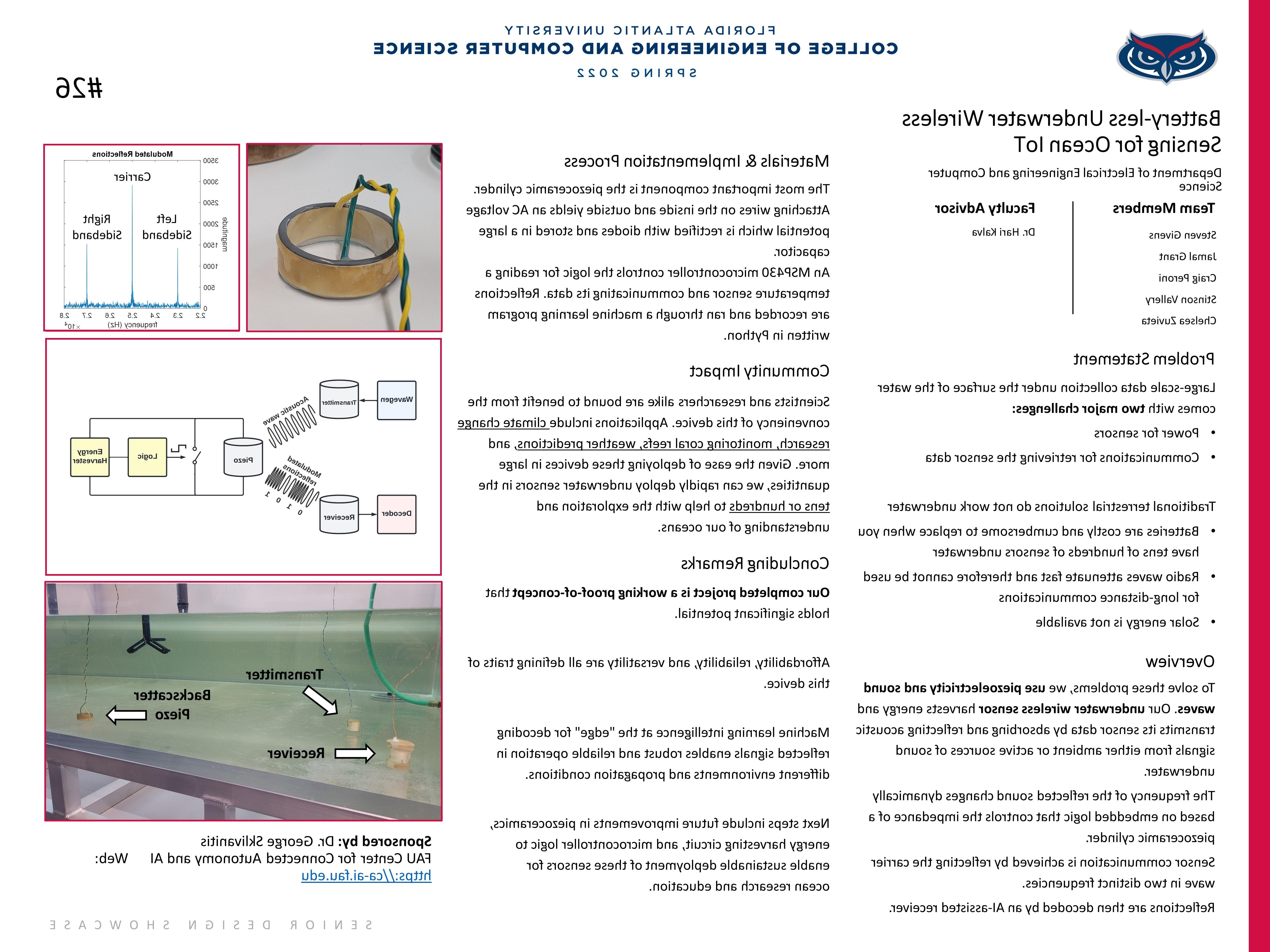 Battery less Underwater Wireless Sensing for Ocean IoT